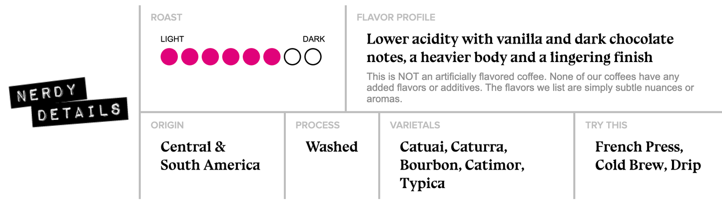Super Groove Dark Roast Ground Coffee