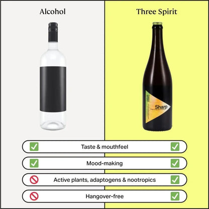Three Spirit Blurred Vines