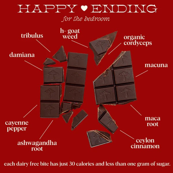 Alice Aphrodisiac Chocolates