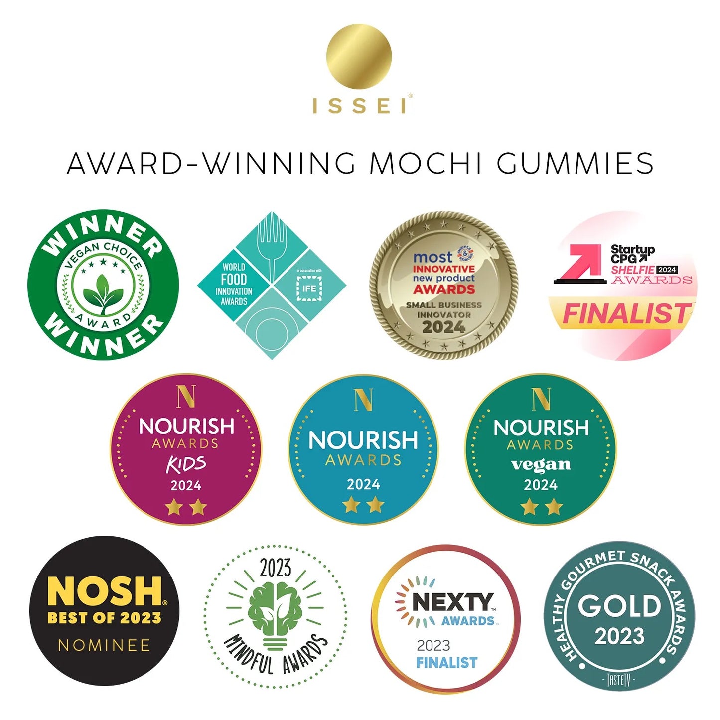 ISSEI Mochi Gummies